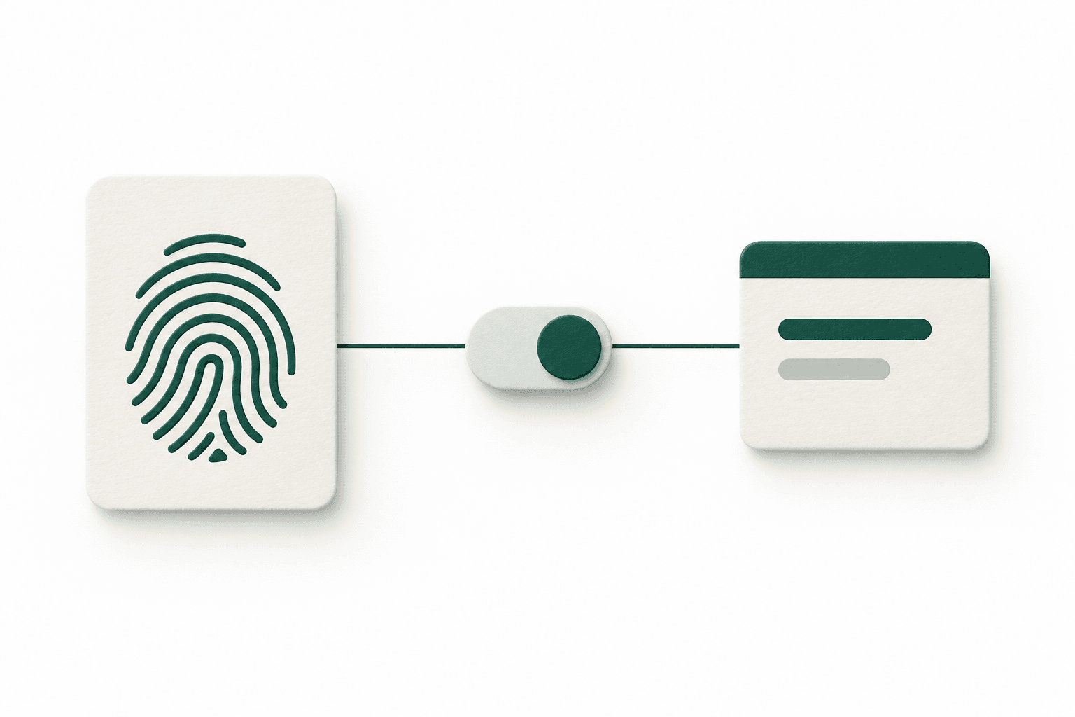 An identity card connected through a permission control to an application.